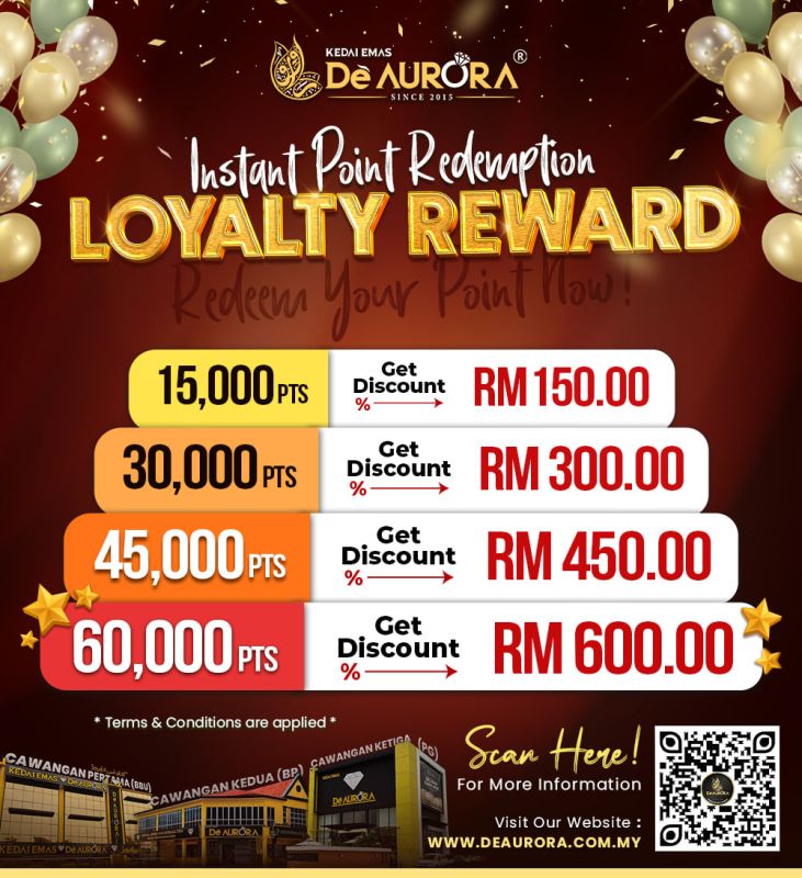 REDEEM LOYALTY REWARD !!
