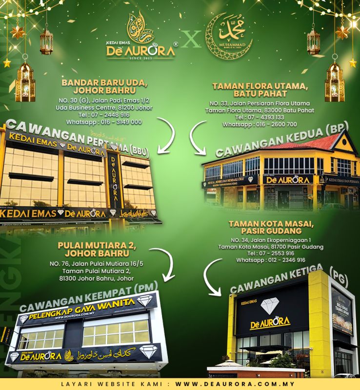 LOKASI KEDAI KAMI